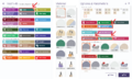 Thumbnail for version as of 13:13, 14 May 2026